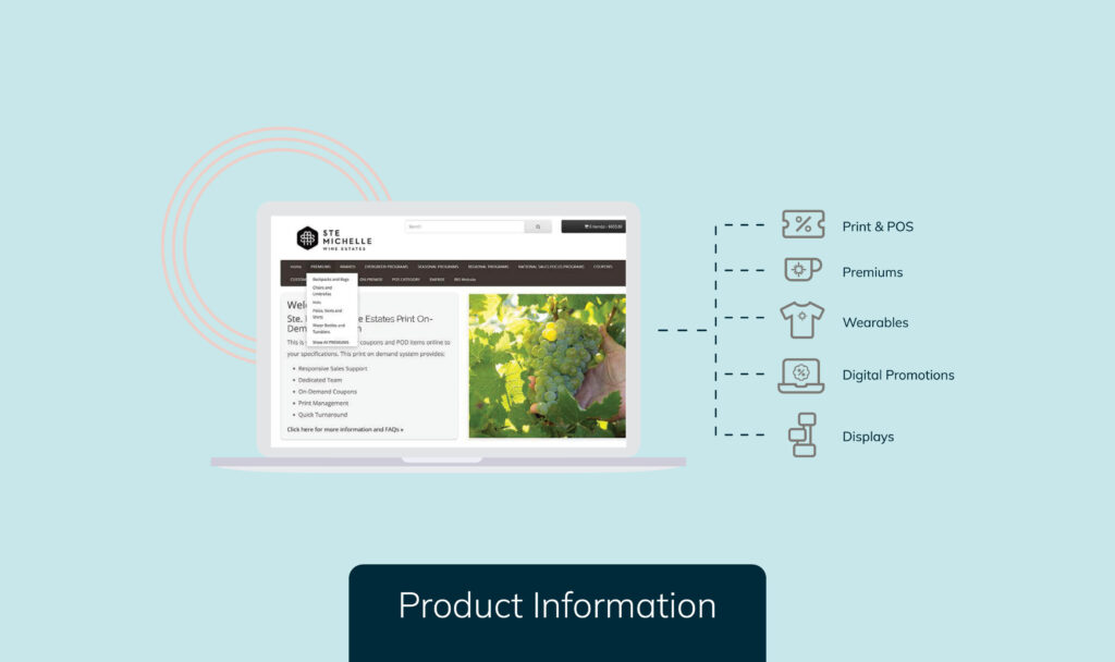Marketing services by OneTouchPoint for alcohol and beverage brands