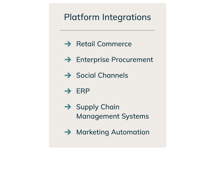 one-engage_our-api-framework-at-a-glance_1-Platform-Integrations_v1