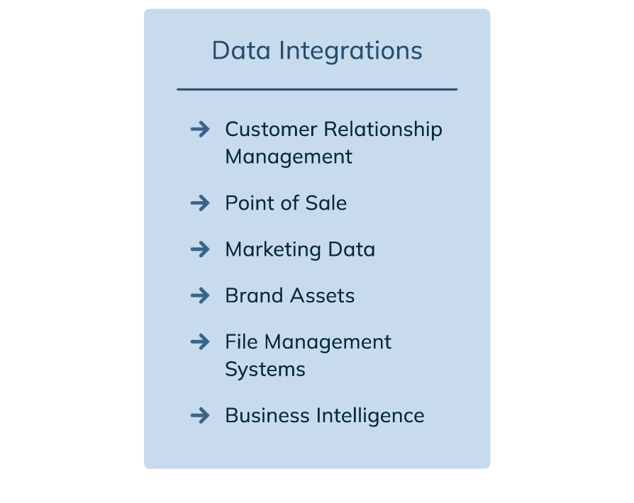 one-engage_our-api-framework-at-a-glance_3-Data-integrations_v1