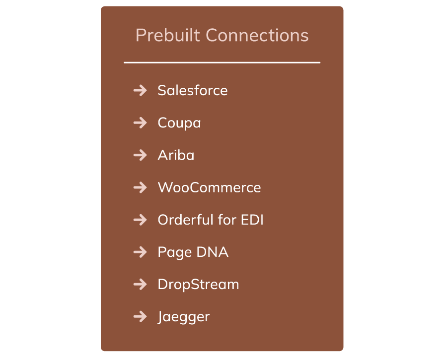 one-engage_our-api-framework-at-a-glance_4-Prebuilt-connections_v1