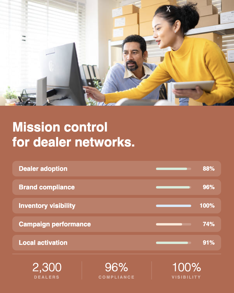 Mission control for dealer networks